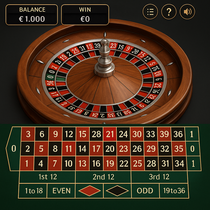 Aphrodite Casino - Roulette Table Game